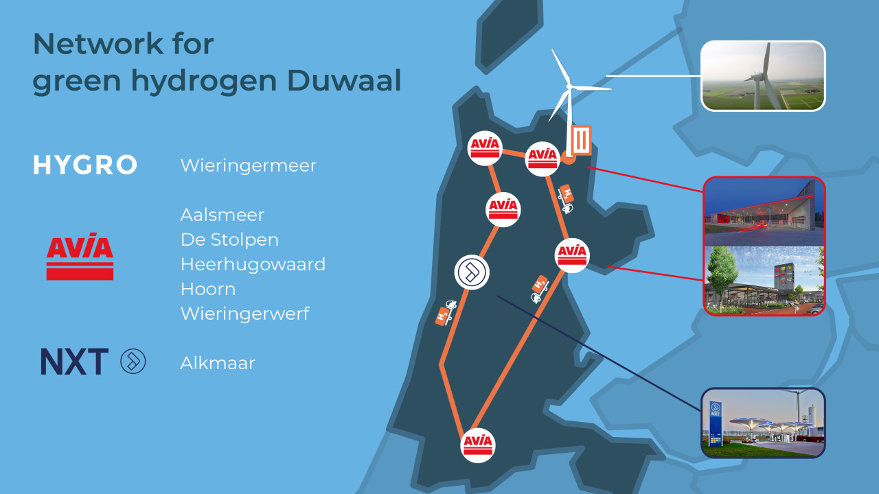 map of hydrogen netwerk North-Holland Netherlands